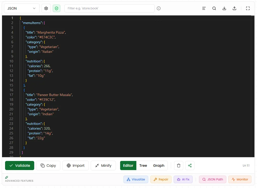 AI Powered Multi-view